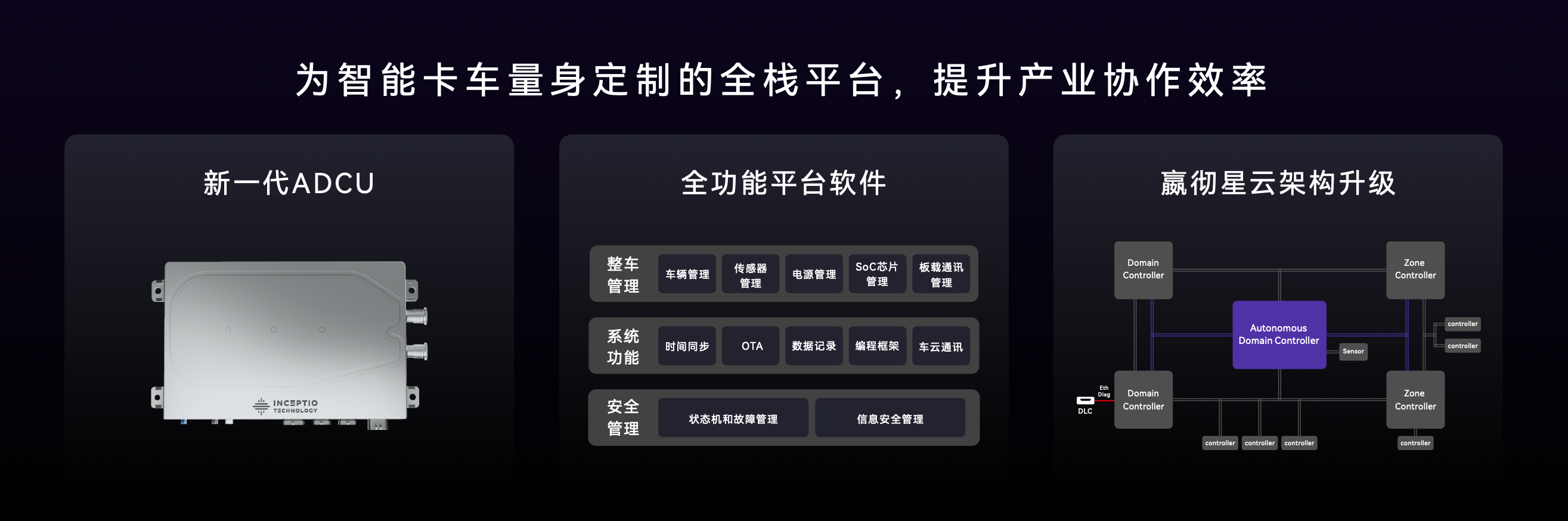 18 配圖 全棧平臺.png